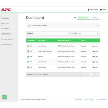 UPS power monitoring and one-click remote UPS firmware upgrade